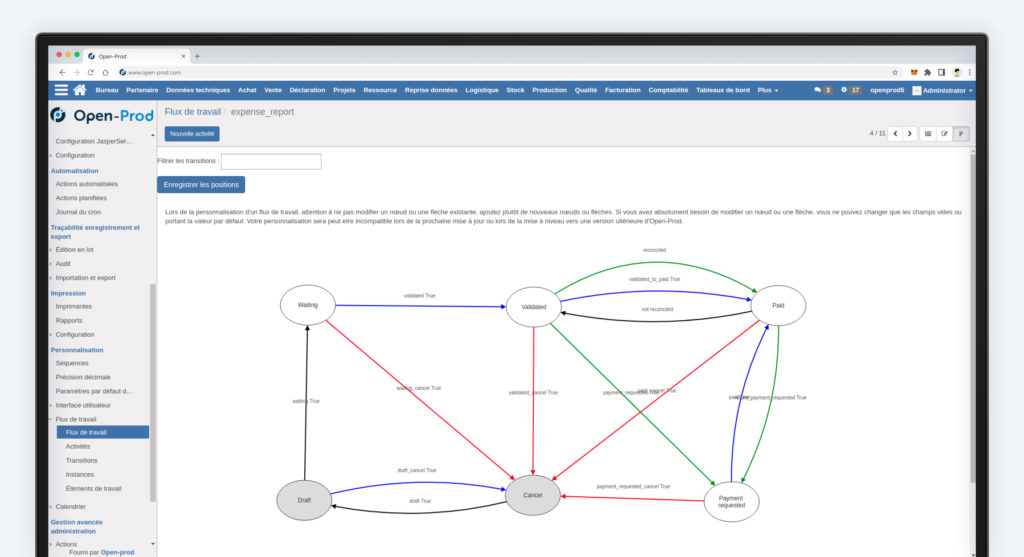 Interface d'administration des workflows dans Open-Prod