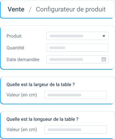 Visuel sur la gestion commerciale avec l'ERP d'OPen-Prod