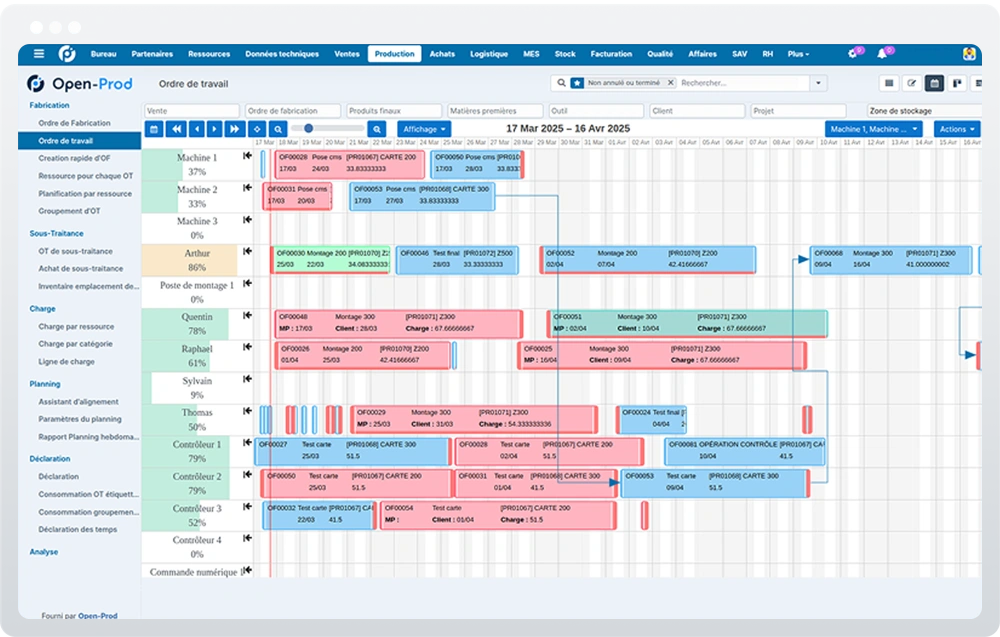 Vue carte dans l'ERP Open-Prod